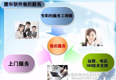 德華DH003人力資源外包 社保公積金管理系統(tǒng)圖片_高清圖_細節(jié)圖